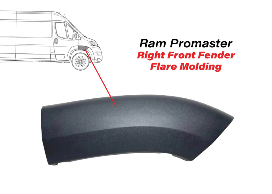2023-2026 Ram Promaster 1500 2500 3500 Right Front Fender Flare Molding Trim Passenger Side - Texas-e-parts