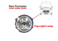 Load image into Gallery viewer, 2014 2015 2016 2017 2018 2019 2020 2021 2022 Ram Promaster 1500 2500 3500 Front Fog Light Lamp Left Driver Or Right Passenger Side