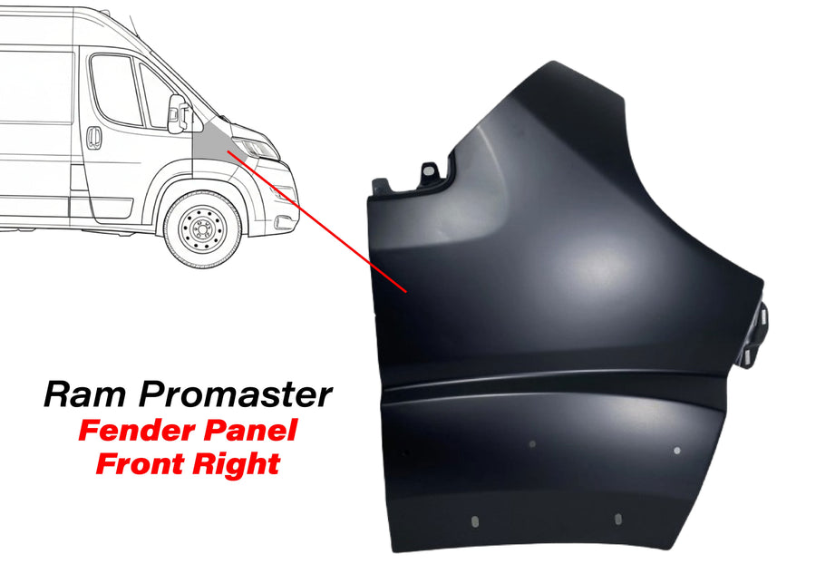2014-2022 Ram Promaster Front Fender Panel Right Passenger Side - Texas-e-parts