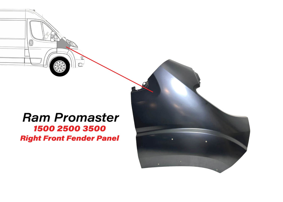 2023-2026 Ram Promaster 1500 2500 3500 Right Front Fender Panel Passenger Side - Texas-e-parts