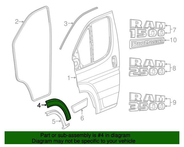 Right Front Door Flare Molding Trim For 2014-2018 Ram ProMaster 1500 2500 3500 – Gray Plastic (Texaseparts, 5LP22LAHAB)